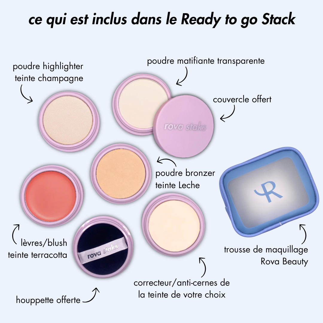 Kit Rova - Ready to go (5-en-1)