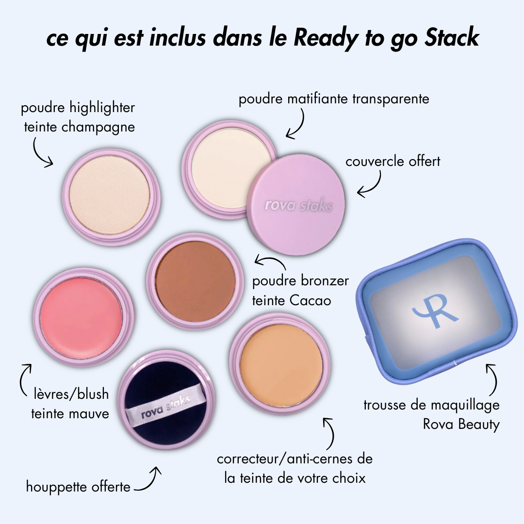 Kit Rova - Ready to go