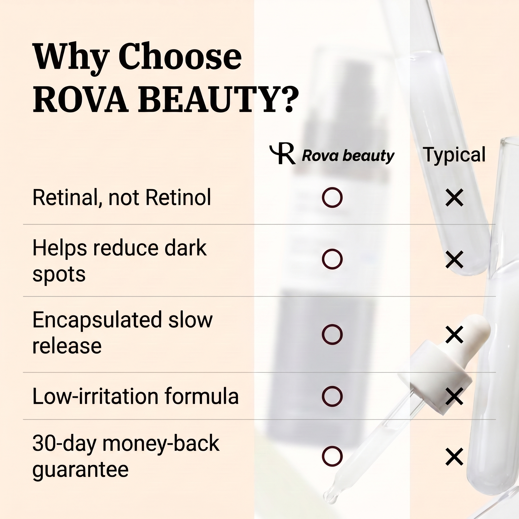 Rova Retinal Skin Booster Serum