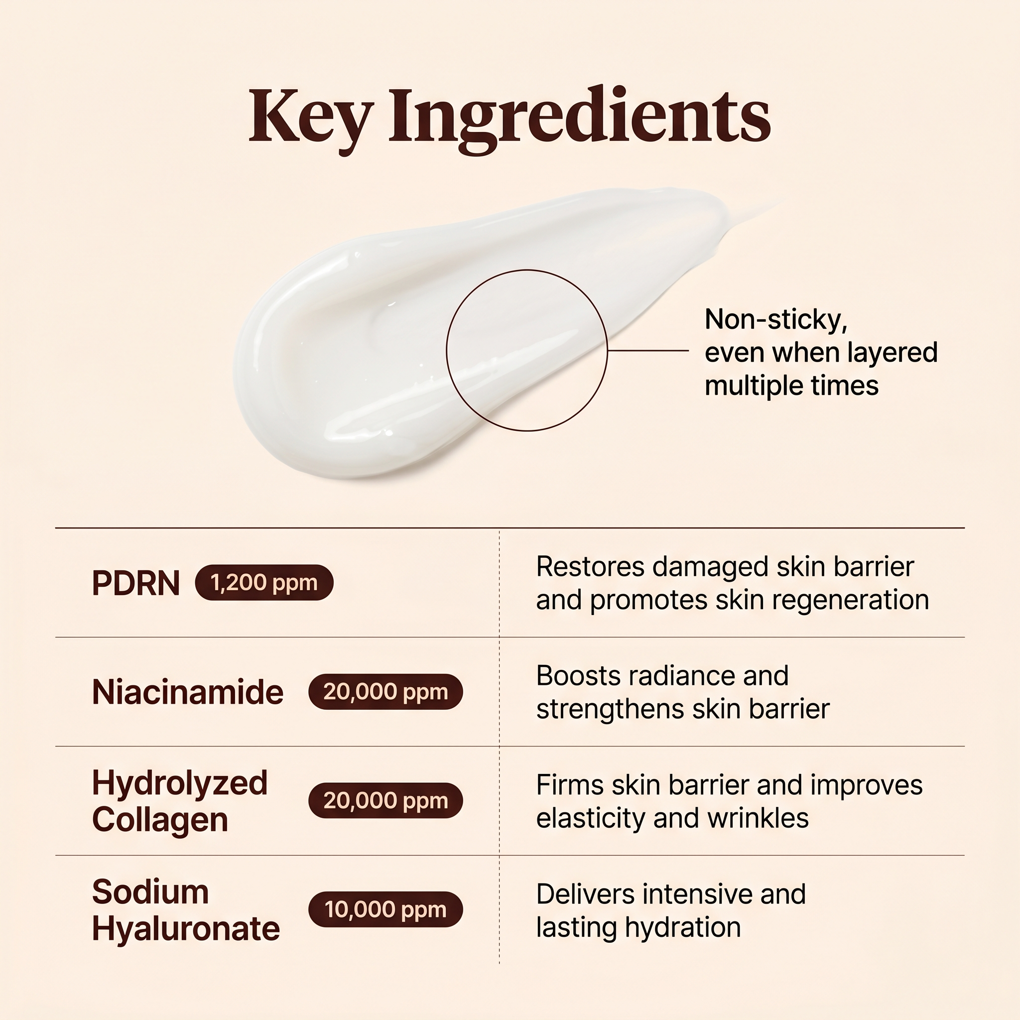 PDRN Skin Reset Cream